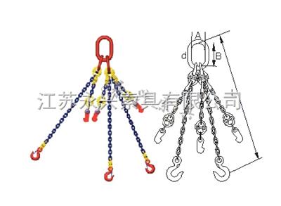 三肢鏈條索具
